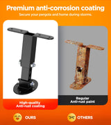 3 Pack Heavy Duty Pergola Brackets RISHTEN Adjustable Pergola Roof Riser Beam Bracket for Roof Mount Pergola Patio Cover, Pergola Brackets Kit Black RISHTEN