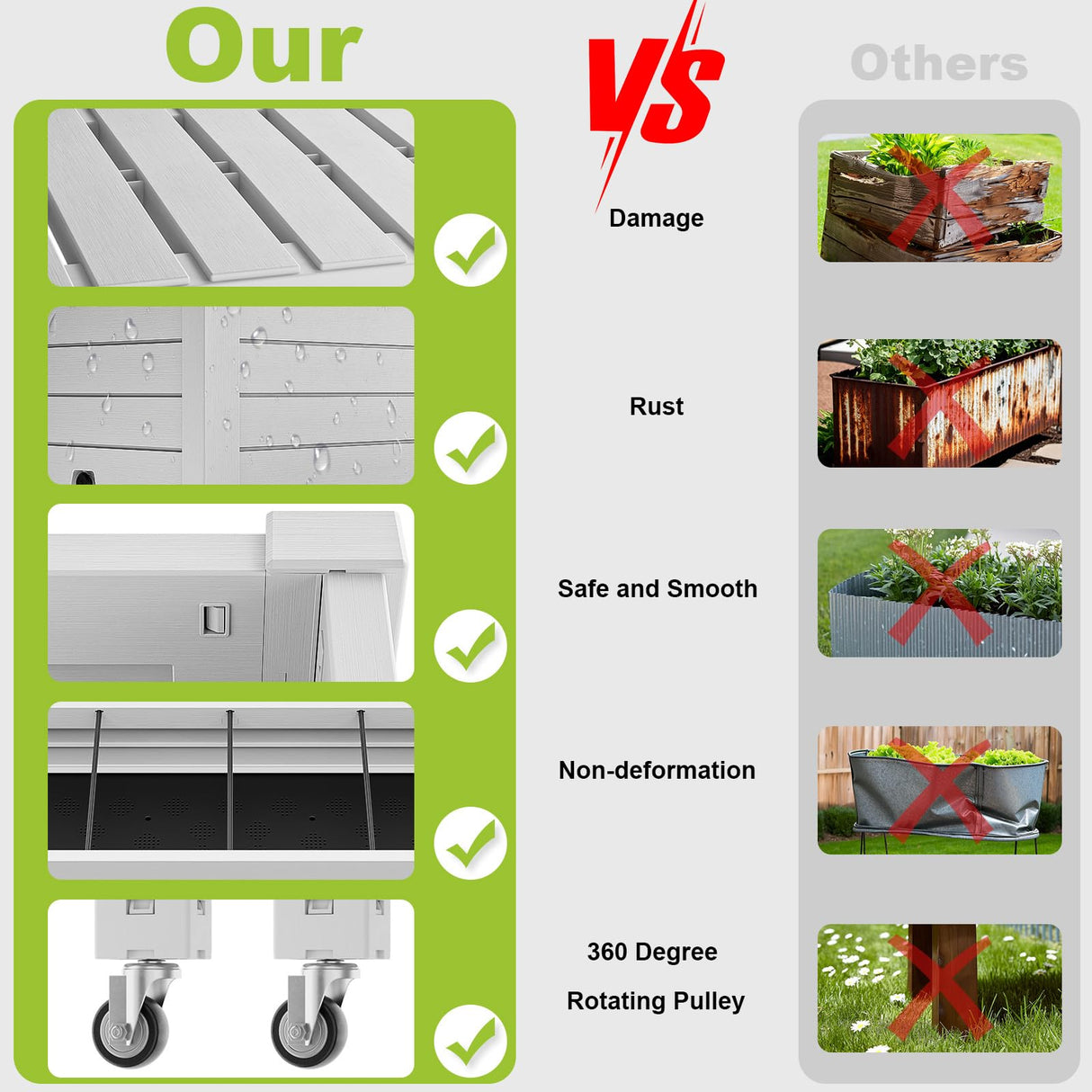 GYMHILL Elevated Raised Garden Bed with Wheels,Outdoor Large Resin Patio Planter Box Stand Divisible with Drain Plug,Water Monitor for Plants Vegetables Flowers Fruits(Ashen) GYMHILL