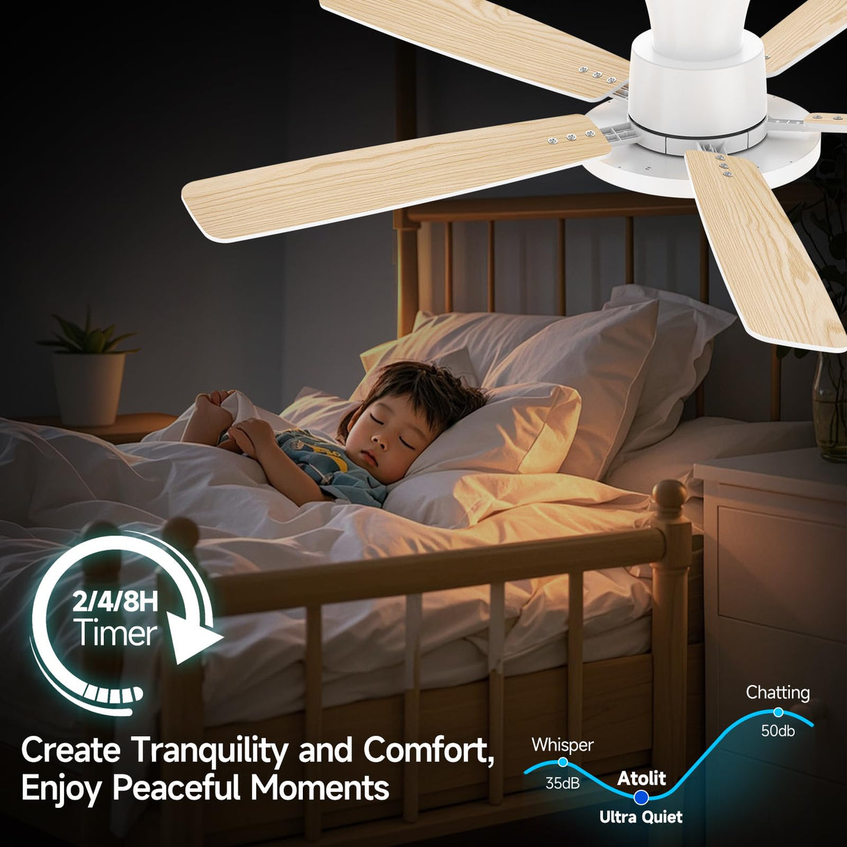 Atolit Ceiling Fans With Lights,52 Inch Smart Ceiling Fan, Remote/App Control, Compatible with Alexa/Google Assistant,Reversible,Dimmable,Adjustable Color Temperature,6 Speeds,Timer(White) Atolit