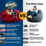 ULTIMATE SACK 6ft Bean Bag Chair, Oversize Bean Bag Chair for Adults, Comfy Chair Bean Bag Couch Lounge Sofa Loveseat Furniture | Charcoal Fur ULTIMATE SACK