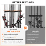 KastKing V15 Vertical Fishing Rod Holder – Wall Mounted Fishing Rod Rack, Store 15 Rods or Fishing Rod Combos in 17.25 Inches, Great Fishing Pole Holder and Rack KastKing