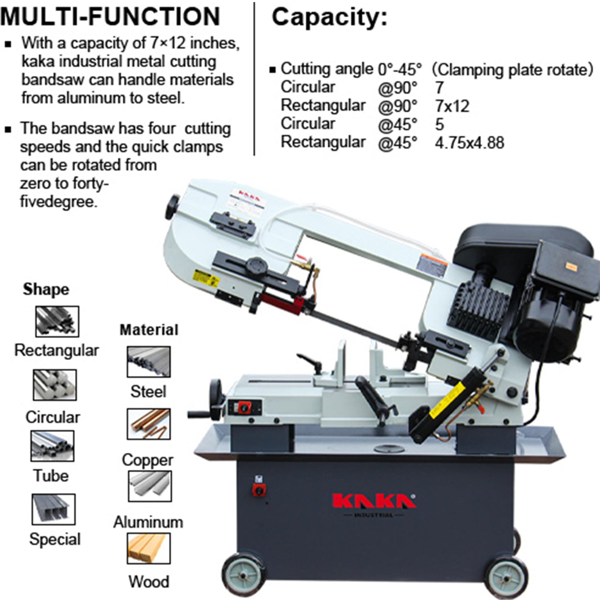 KAKA INDUSTRIAL Metal Bandsaw, 7 x 12 inch Metal Cutting Band Saw,4 step blade speeds by pulley wheel driven, Metal Horizontal Band Saw, BS-712N metal cut band saw with 1.5HP motor 115V / 230 - WoodArtSupply