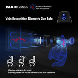 MAXSafes Gun Safe, Drop Down Handgun Safe with Super Biometric Finger Vein Recognition lock, 3 Ways Quick Access, Biometric Pistol Safe for Car, Nightstand, Wall Mount, Desk, Vehicle CA DOJ approved MAXSafes