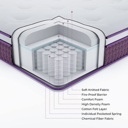 Twin Mattress, 12 Inch Hybrid Twin Mattress, Twin Size Mattress in a Box, Plush Foam Mattress with Individually Pocketed Coils, Motion Isolation for Pressure Relief, Medium Soft