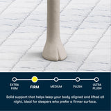 Serta Five Star Mattress Tranquility 12-Inch Firm– Twin XL– Zoned Support, Pressure Relief, Cooling– Bed-in-a-Box – Ideal for Back & Stomach Sleepers – 100 Night Trial, 10-Year Limited Warranty Serta