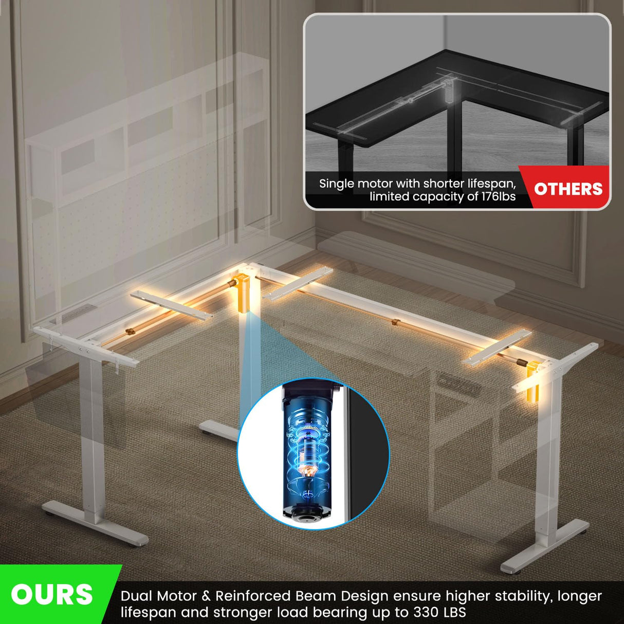 Flycity Electric L Shaped Standing Desk Adjustable Height, 67" x 47" Corner Computer Desk with Host Shelf, Gaming Desk with LED Lights & Power Outlet, Dual Motor Home Office Desk with Storage, White Flycity