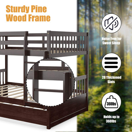 KOMFOTT Solid Wood Full Over Full Bunk Bed with Trundle and Ladder – Space-Saving Design for Teens and Adults KOMFOTT