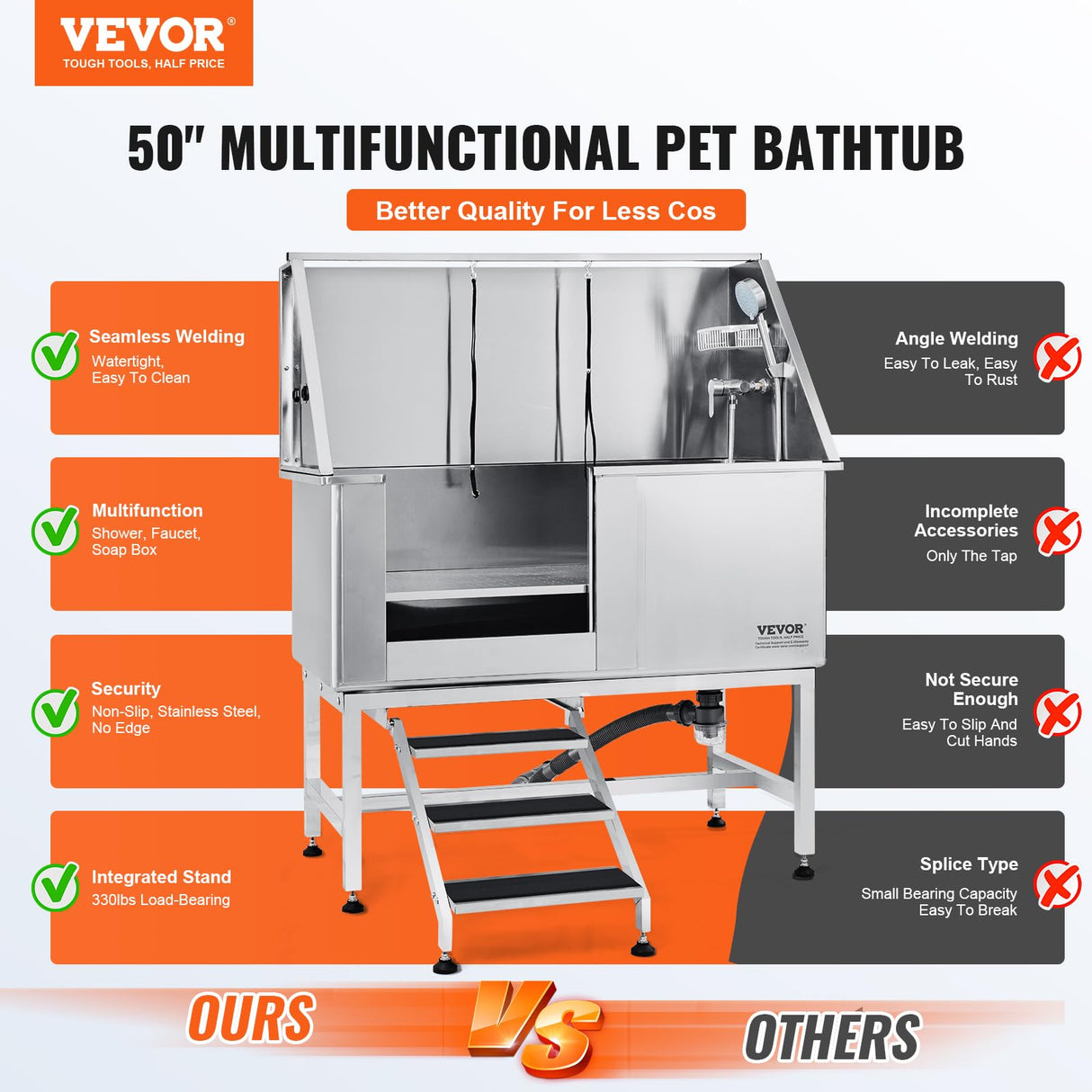 VEVOR 50" Pet Dog Bathing Station w/Stairs, Professional Stainless Steel Dog Grooming Tub w/Soap Box, Faucet,Rich Accessory, Dog Bathtub for Large,Medium,Small Pets, Washing Sink for Home Left VEVOR