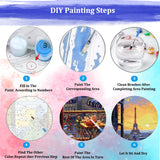 JUJUHOOD Romantic View Paris from Window Paint by Numbers Kit for Adults,Eiffel Tower Adult Paint by Number Kits,DIY Acrylic Paint by Number on Canvas for Home Wall Decor 16X20 Inch JUJUHOOD