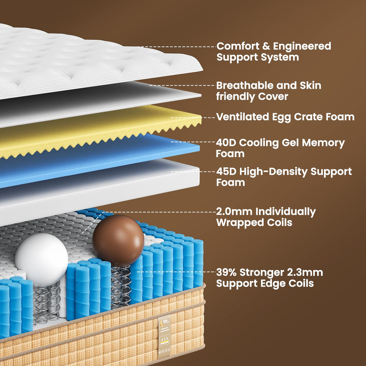 BedStory Firm King Mattress 14 Inch, Hybrid Mattresses in a Box with Cooling Gel & Pocket Springs for Back Pain Relief and Couples, CertiPUR-US Certified, Fiberglass-Free BedStory