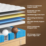 BedStory Firm King Mattress 14 Inch, Hybrid Mattresses in a Box with Cooling Gel & Pocket Springs for Back Pain Relief and Couples, CertiPUR-US Certified, Fiberglass-Free BedStory
