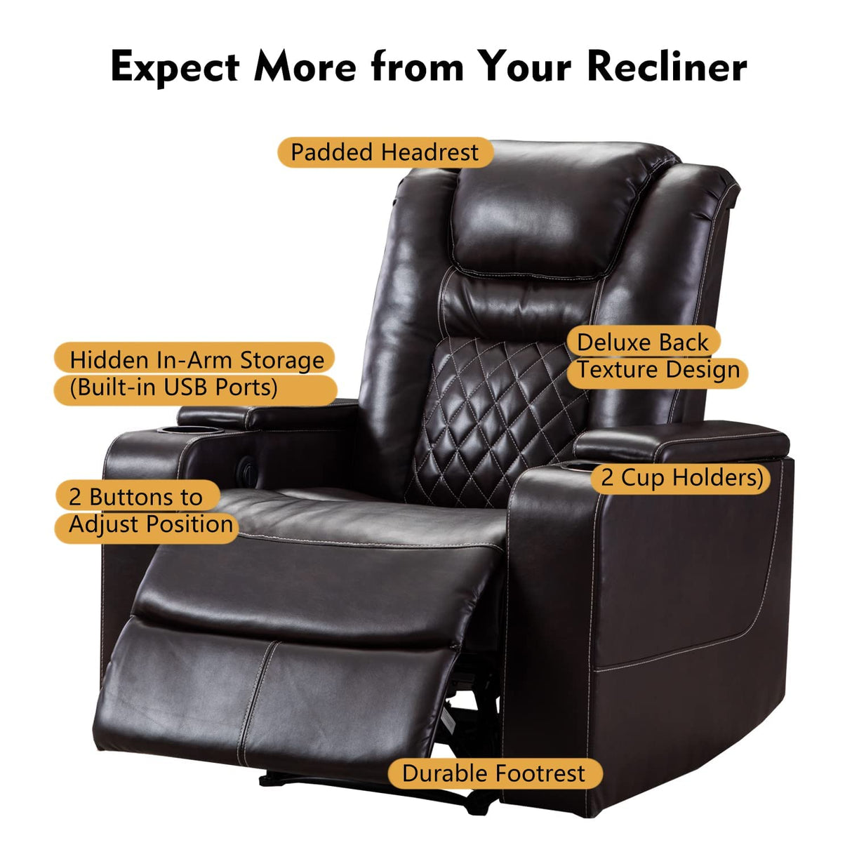 CANMOV Electric Power Recliner Chair with USB Ports and Cup Holders, Breathable Leather Home Theater Seating with Hidden Arm Storage (Brown) CANMOV