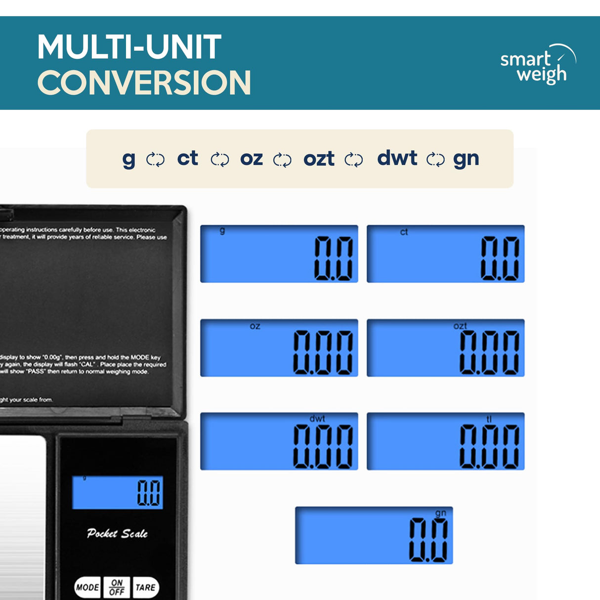 Smart Weigh Digital Pocket Gram Scale, 200g x 0.01g, Jewelry, Food, Medicine Scale, Battery Included Smart Weigh
