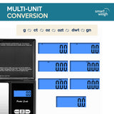 Smart Weigh Digital Pocket Gram Scale, 200g x 0.01g, Jewelry, Food, Medicine Scale, Battery Included Smart Weigh