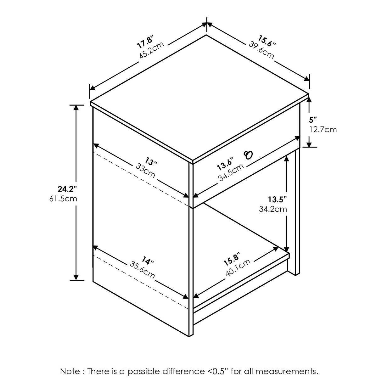 Furinno Tidur Nightstand, 1-Pack, French Oak Grey Furinno