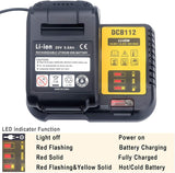 DCB112 Replacement Battery Charger for 20V Charger DCB101 DCB105 DCB115 DCB107,Compatible with 12V&20V/60V MAX Lithium-Ion Batteries DCB206 DCB204 DCB230 DCB240 DCB120 DCB126 DCB612 DCB609 DCB606 Gonocop