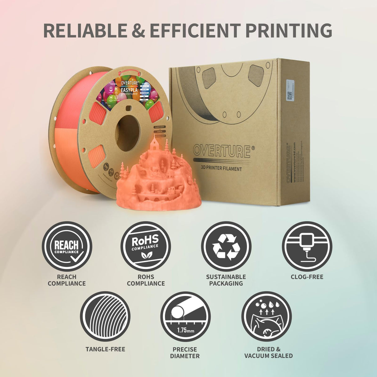 OVERTURE Glow PLA Filament 1.75mm 3D Printer Filament, 1kg Spool (2.2lbs), Dimensional Accuracy +/- 0.02 mm, Fit Most FDM Printer (Glow Red) OVERTURE