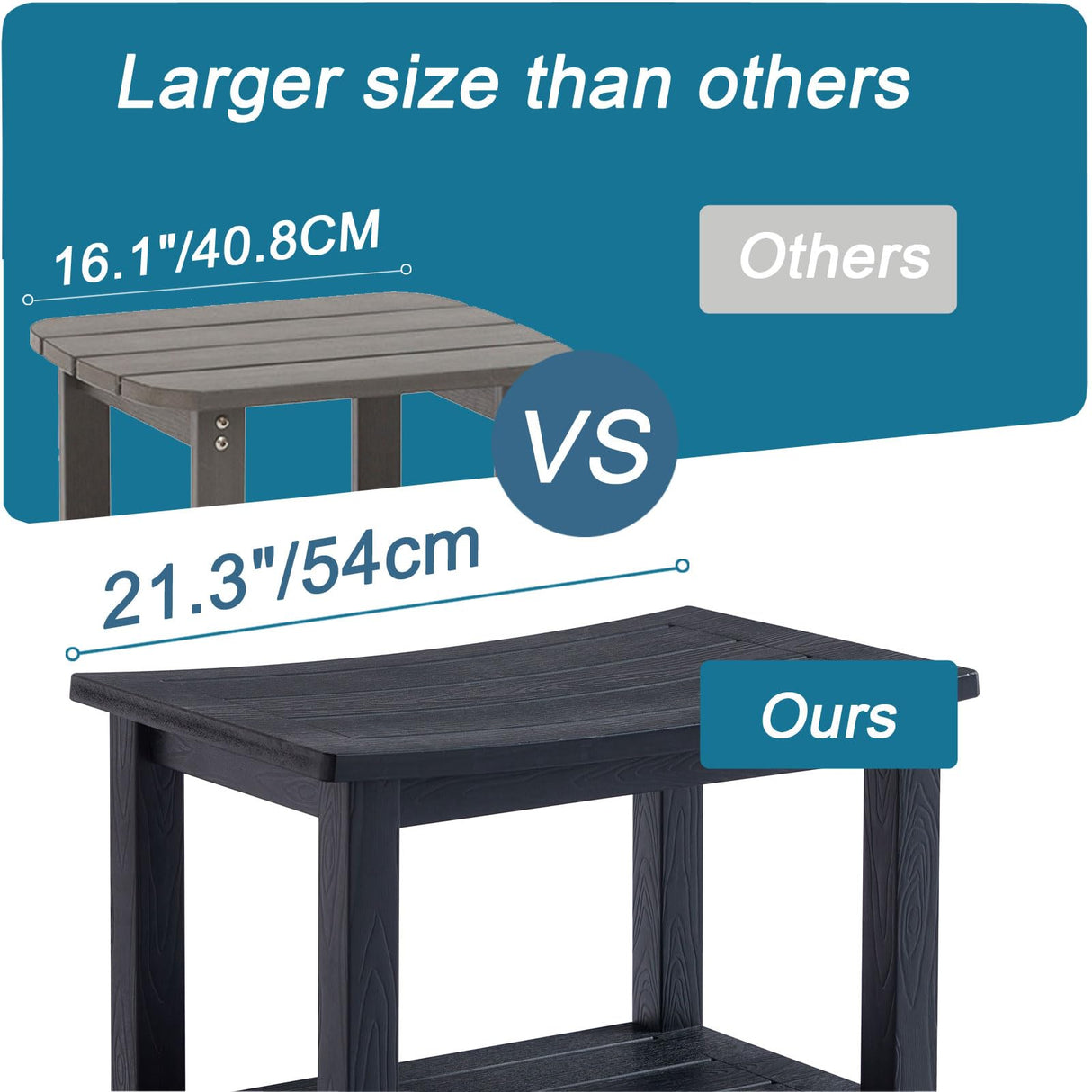Shower Stool for Inside Shower Waterproof, Poly Lumber Shower Bench Seat for Shaving Legs, Plastic Chair Seat for Shower, Shower Foot Rest with Adjustable Feet, Non-Slip, Black KaimuBench