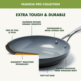 GreenPan Valencia Pro Hard Anodized 3 Piece Fry Pan Skillet Set, Ceramic Nonstick 8" 9.5" and 11" Induction Suitable Frying Pans, PFAS-Free Cookware, Dishwasher Safe, Oven and Broiler Safe, Gray GreenPan