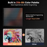 Longer 20W Laser Engraver Module, Dual Beam Compressed 0.08 * 0.1mm Laser Spot, DIY laser head for Laser Engraver RAY5, Eye Protection, Laser class ii Longer