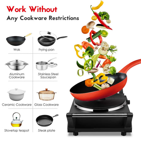 Techwood Hot Plate Portable Electric Stove 1500W Countertop Single Burner with Adjustable Temperature & Stay Cool Handles, 7.5” Cooktop for Dorm Office/Home/Camp, Compatible for All Cookwares Techwood