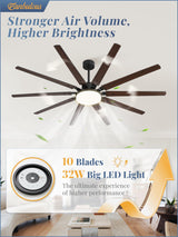 72 inch Large Ceiling Fans with Lights and Remote, Outdoor Black Ceiling Fan with 10 Blades, 32W LED Light 3 CCT, 6 Speed Reversible Quiet DC Motor, Modern Ceiling Fan for Living Room Patio Fanbulous