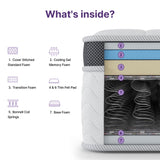 NapQueen 10 Inch Maxima Hybrid Mattress, Twin Size, Cooling Gel Infused Memory Foam and Innerspring Mattress, Bed in a Box,White & Gray NapQueen