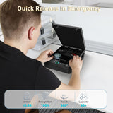 KENRONE Portable Safe Box,Biometric Gun Safe for Handgun,Fingerprint Cabinet Boxes with Keys and Password to Quick Unlock,Safe Case for Guns Nightstand Travel Carry-on KENRONE