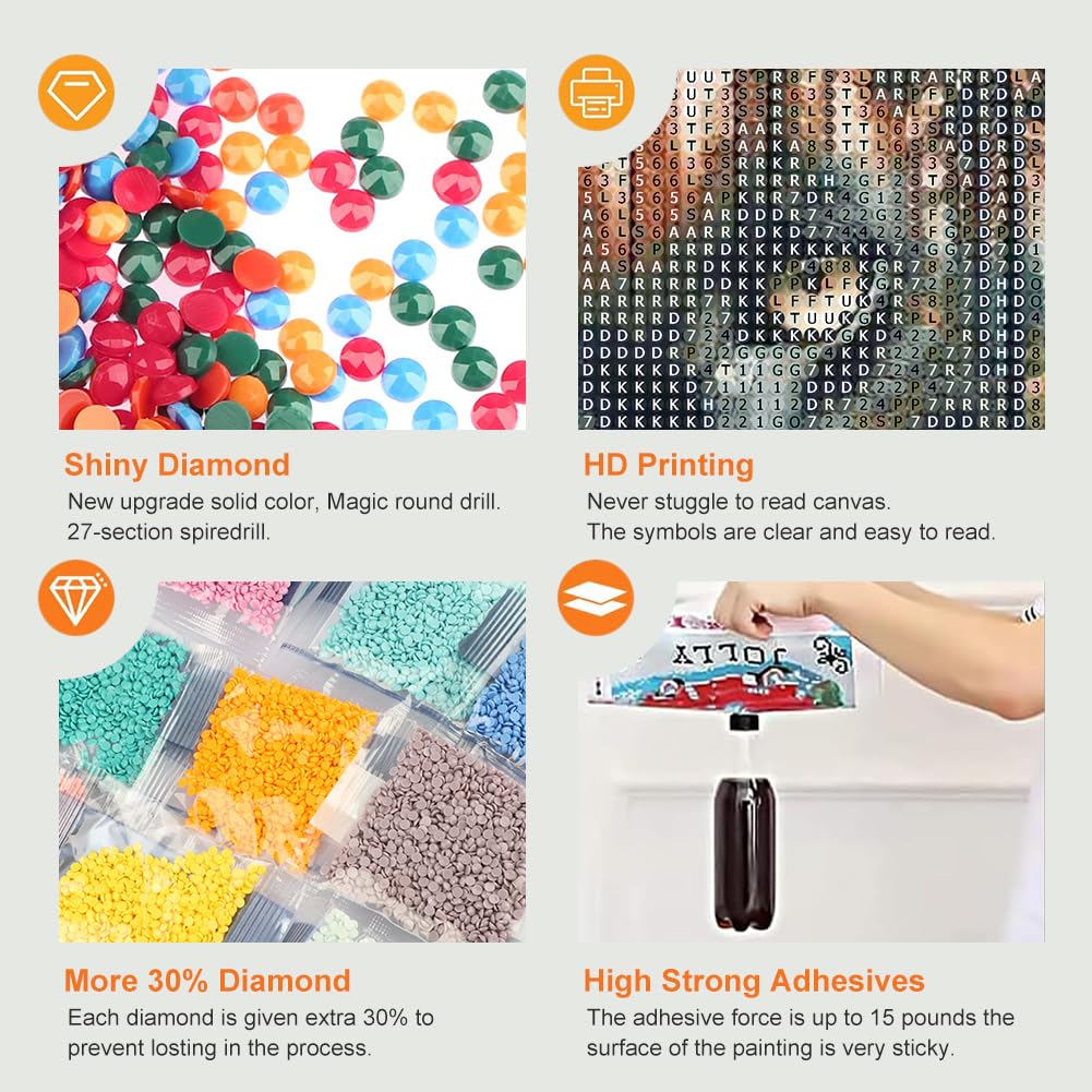 Anuver Landscape Diamond Painting Kits for Adults, 5D DIY Diamond Art Kits for Beginners, Full Drill Diamond Painting Kits for Home Wall Decor, Black Panther 12x12 Inch Anuver