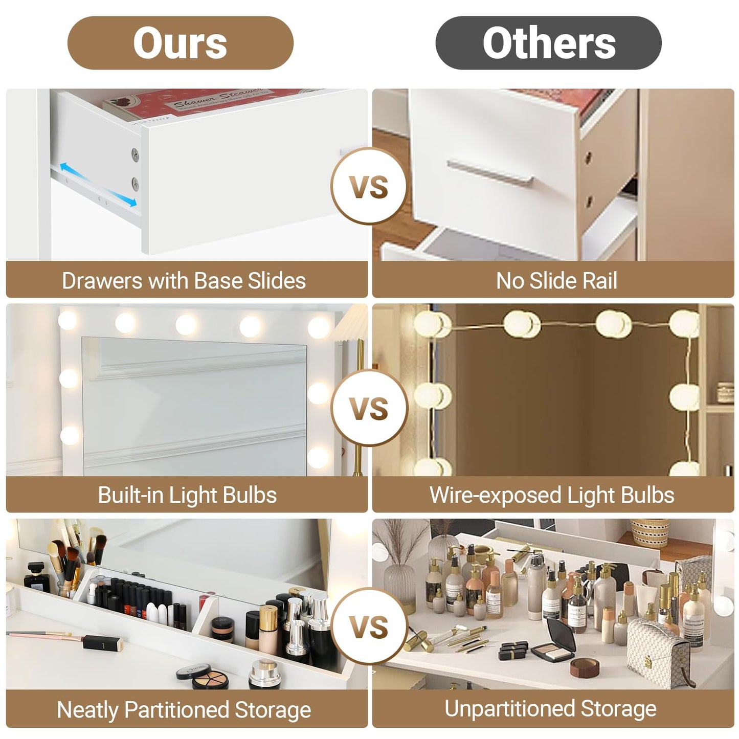 Likein White Vanity with Lighted Mirror - Small Vanity Desk with Mirror and Lights, Makeup Vanity Desk with Lights, Modern Dressing Table with Charging Station 2 Drawers & Cabinet for Girls Women