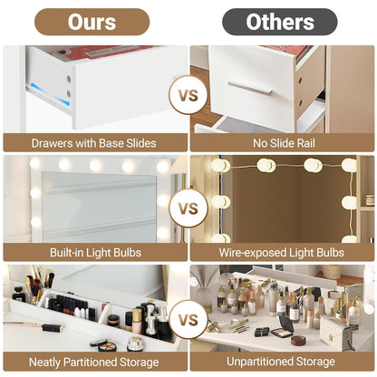 Likein White Vanity with Lighted Mirror - Small Vanity Desk with Mirror and Lights, Makeup Vanity Desk with Lights, Modern Dressing Table with Charging Station 2 Drawers & Cabinet for Girls Women