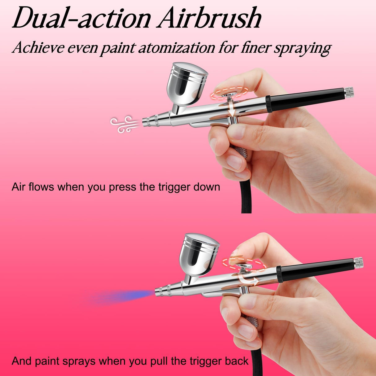 MADETEC Professional Nail Art Airbrush Kit with Compressor - 3 Adjustable PSI (25/35/48), Stable Pressure, 0.2/0.3/0.5mm Nozzles, Non-Clogging for Nail Art, Painting, Model, Cake ect Black MADETEC