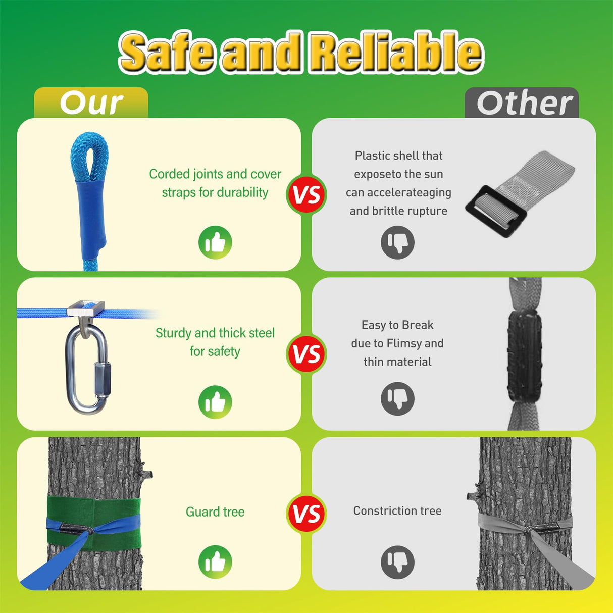 Ninja Warrior Kids Obstacle Course - 55 FT Durable Slackline with 8 Obstacles - Fun and Challenging Outdoor Course for Active Kids 3+ Years Old FAHKNS