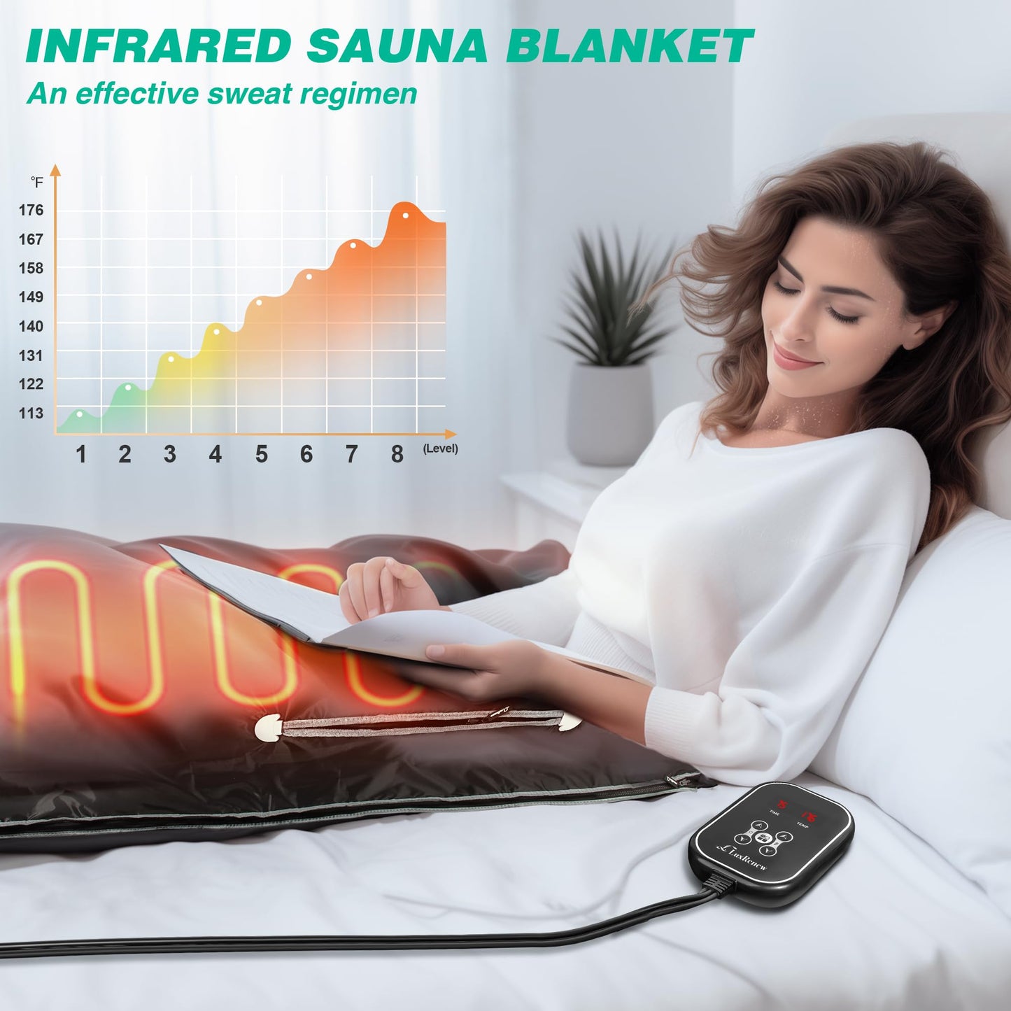 LuxRenew Pro Infrared Sauna Blanket with Touch Screen, Far Infrared Sauna for Home Detox Relaxation, Portable Sauna Infrared Blanket, 113-176℉, 30-60 Minutes Timer, 6 ft x 2.62 ft