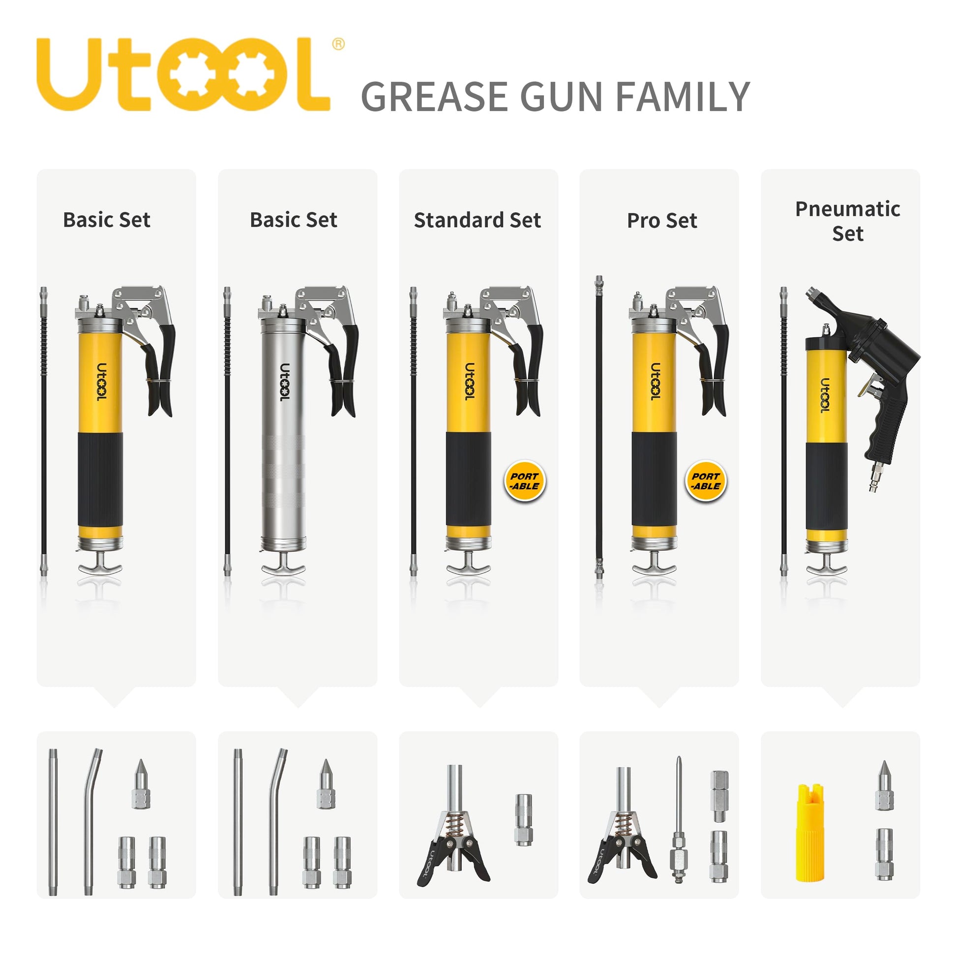 UTOOL Grease Gun, 8000 PSI Heavy Duty Pistol Grip Grease Gun Kit with 14 oz Capacity, 18 Inch Resin Flex Hose, 2 Basic Coupler, 2 Extension Rigid Pipe and 1 Sharp Type Nozzle - WoodArtSupply