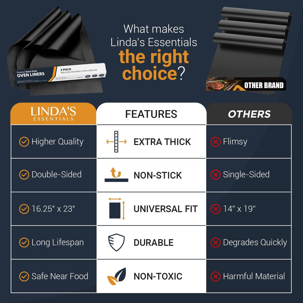 Oven Liners for Bottom of Oven - 3 Pack Large Heavy Duty Mats, 16.25”x23” Non-Stick Reusable Liner for Electric, Gas, Toaster Ovens, Grills - BPA & PFOA Free Oven Cleaning Kitchen Accessory (Black) Linda's Essentials