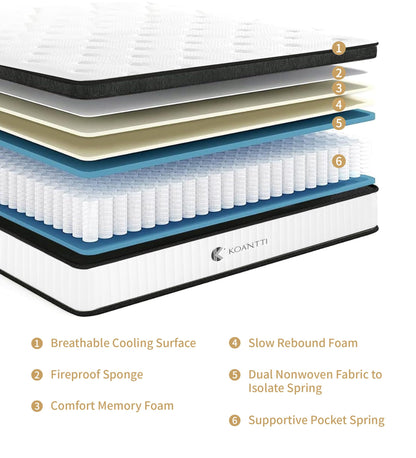 KOANTTI Full Size Mattresses,10 Inch Hybrid Full Mattress in a Box with Memory Foam & Individual Pocket Spring for Edge Support,Pressure Relief,Medium Firm White Full Mattress,CertiPUR-US.