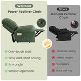 Welzona Updated Power Recliner Chair, Adjustable Electric Recliner Chairs for Adults, Ultra-Comfy Corduroy Recliner Chair for Small Space, Tool-Free Assembly, 2 Side Pockets and USB Port, Green Welzona
