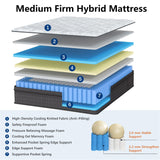 King Size Mattress, 14 Inch Hybrid King Mattress in a Box with Gel Memory Foam, Individually Wrapped Pocket Spring, Motion Isolation, Pressure Relief, Medium Firm, CertiPUR-US Certified, 76"*80"*14" 6V-Sermmoo