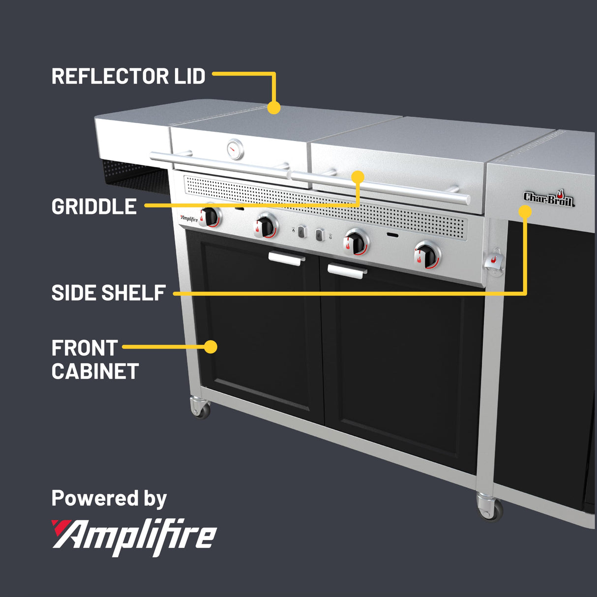 Char-Broil Medallion Series Amplifire Infrared Technology Vista 3-in-1 Stainless Steel Outdoor Kitchen - 463259423 Char-Broil