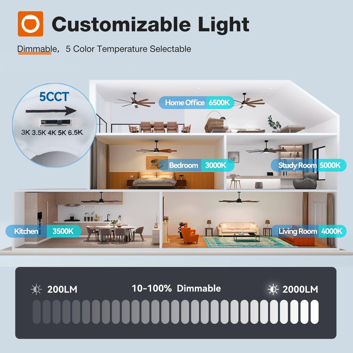 addlon 72 Inch Large Ceiling Fans with Lights, Black Ceiling Fan with Remote Control, Reversible, 5CCT, Dimmable, DC Motor, Modern Ceiling Fan for Living Room, Kitchen, Patio Indoor/Outdoor Use, addlon