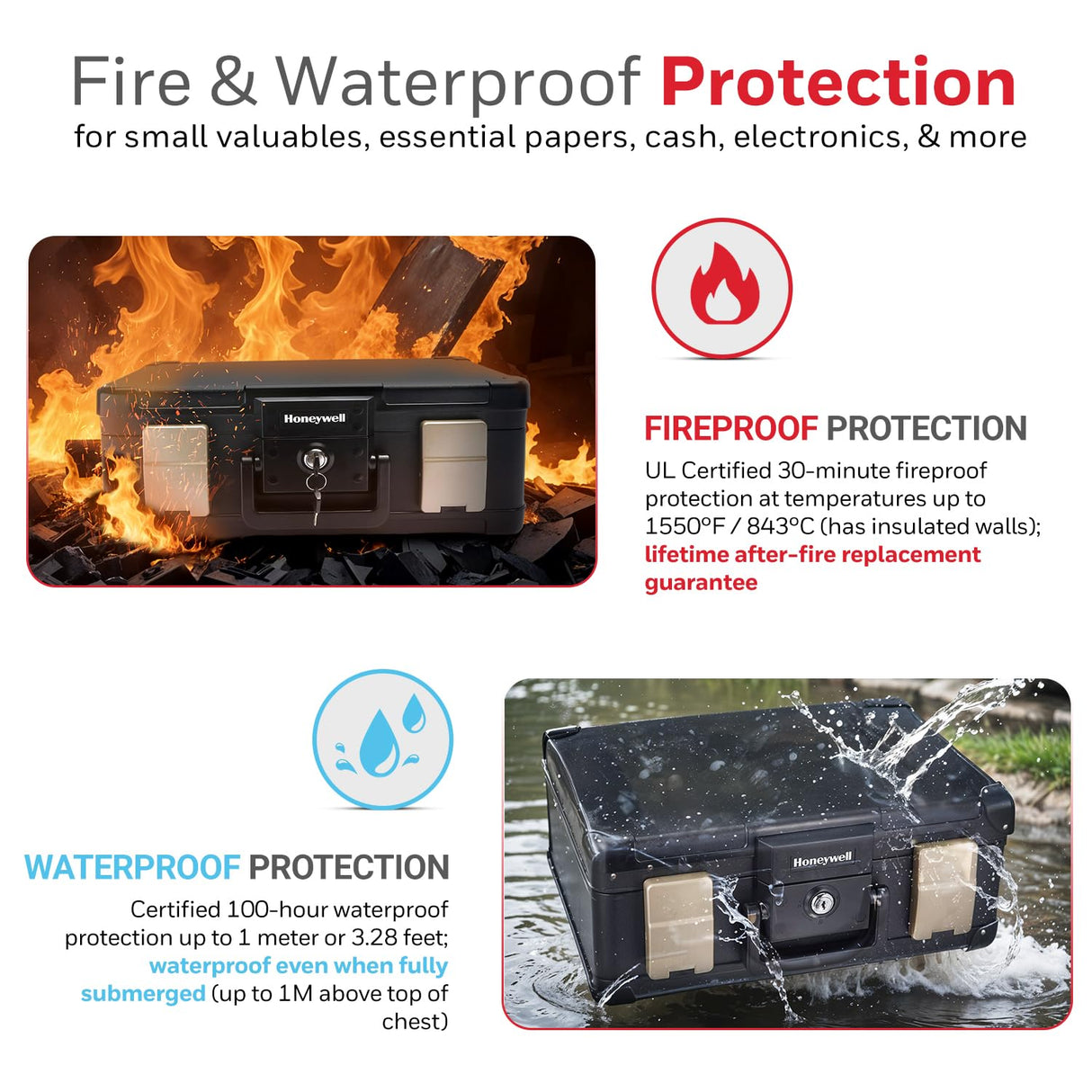 Honeywell Safes & Door Locks LHLP1103G 30 Minute Fire Safe Waterproof Safe Box Chest with Carry Handle, Medium, 1103, Black, 7.3 litre Honeywell Safes & Door Locks