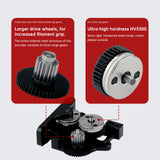 HOCENWAY Upgraded Super Light Large Gear HGX-LITE Extruder Hardened Steel Reduction Gear Compatible with Voron, Ender 5 Series, Ender 3 V2 /pro CR10 CR10S and Other DIY 3D Printer HOCENWAY