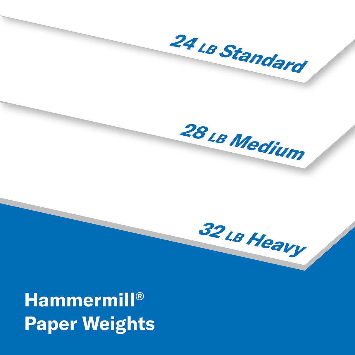 Hammermill Printer Paper, Premium Inkjet & Laser Paper 24 Lb, 8.5 x 11 - 1 Ream (500 Sheets) - 97 Bright, Made in the USA, 166140R Hammermill
