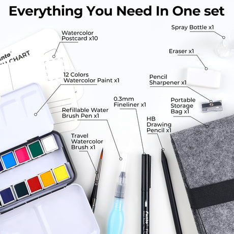 Funto Travel Watercolor Set, 12-Color Paint, 10 Premium Postcards, Brush, Brush Pen, Fineliner, Pencil, Painting Set for Adults, Beginner, and Artists Funto