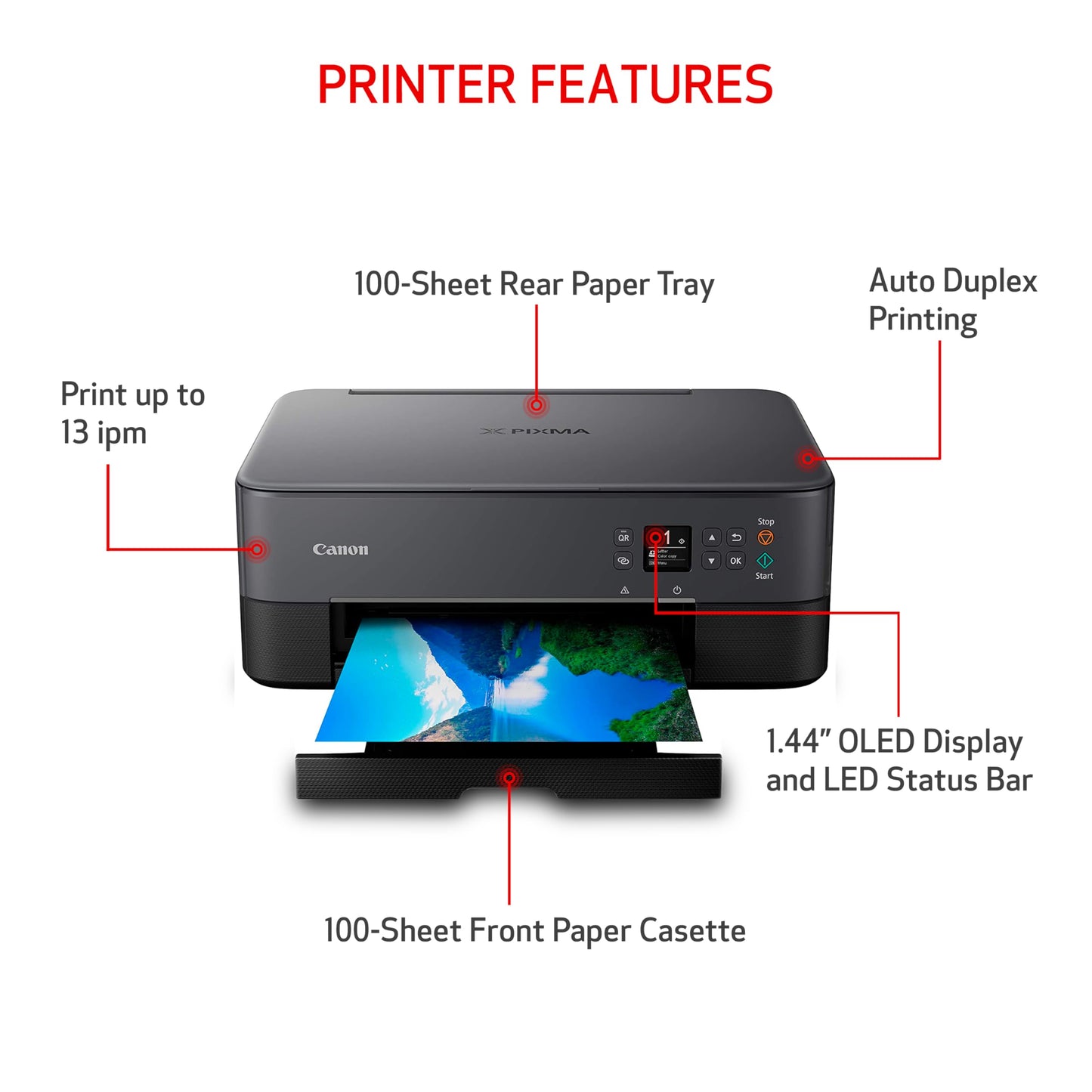 Canon PIXMA TS6420a All-in-One Wireless Inkjet Printer [Print,Copy,Scan], Black, Works with Alexa