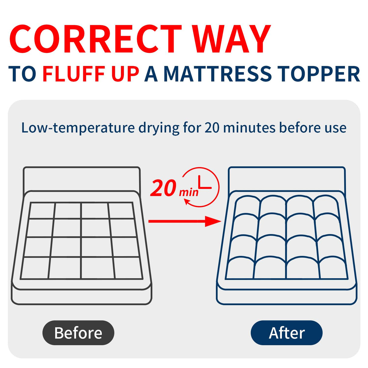 STWIENER King Mattress Topper, Pillow Top Mattress Topper for Back Pain Relief, Extra Thick Mattress Pad Deep Pockets for 8"-21", Soft Down Alternative Fill Mattress Protector, Blue Stripe STWIENER