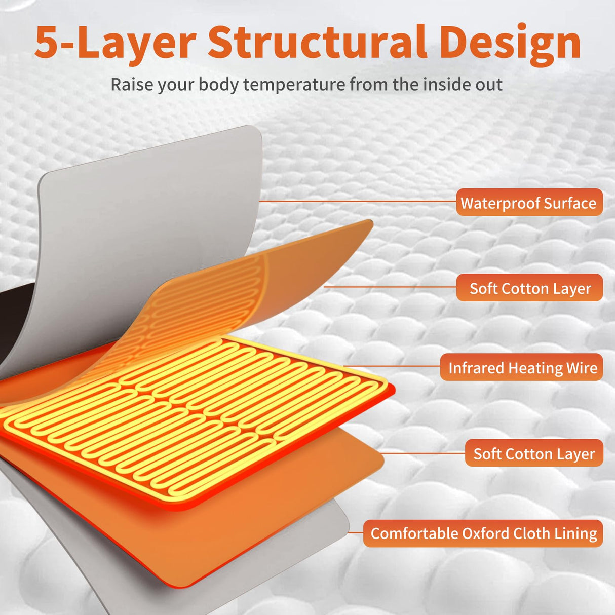 Infrared Sauna Blanket, Portable Far Infrared Sauna Bag Heated for Home, Personal Saunas Blanket for Detox Relaxation, 113-176℉, 20-60 Minutes Timer, 6 Ft x 2.65 Ft Hervimo