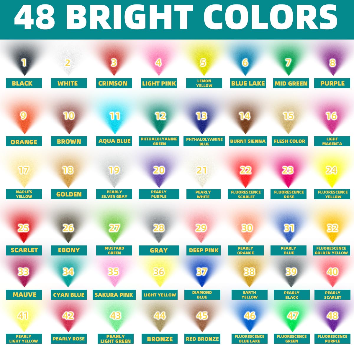 OPHIR Airbrush Paint, 50 Bottles of Model Air Brush Paint Set, Water-Based Opaque Acrylic Airbrush for Shoes, Rocks, Paper-Professional 48 Colors, 1.05 oz/Bottle OPHIR