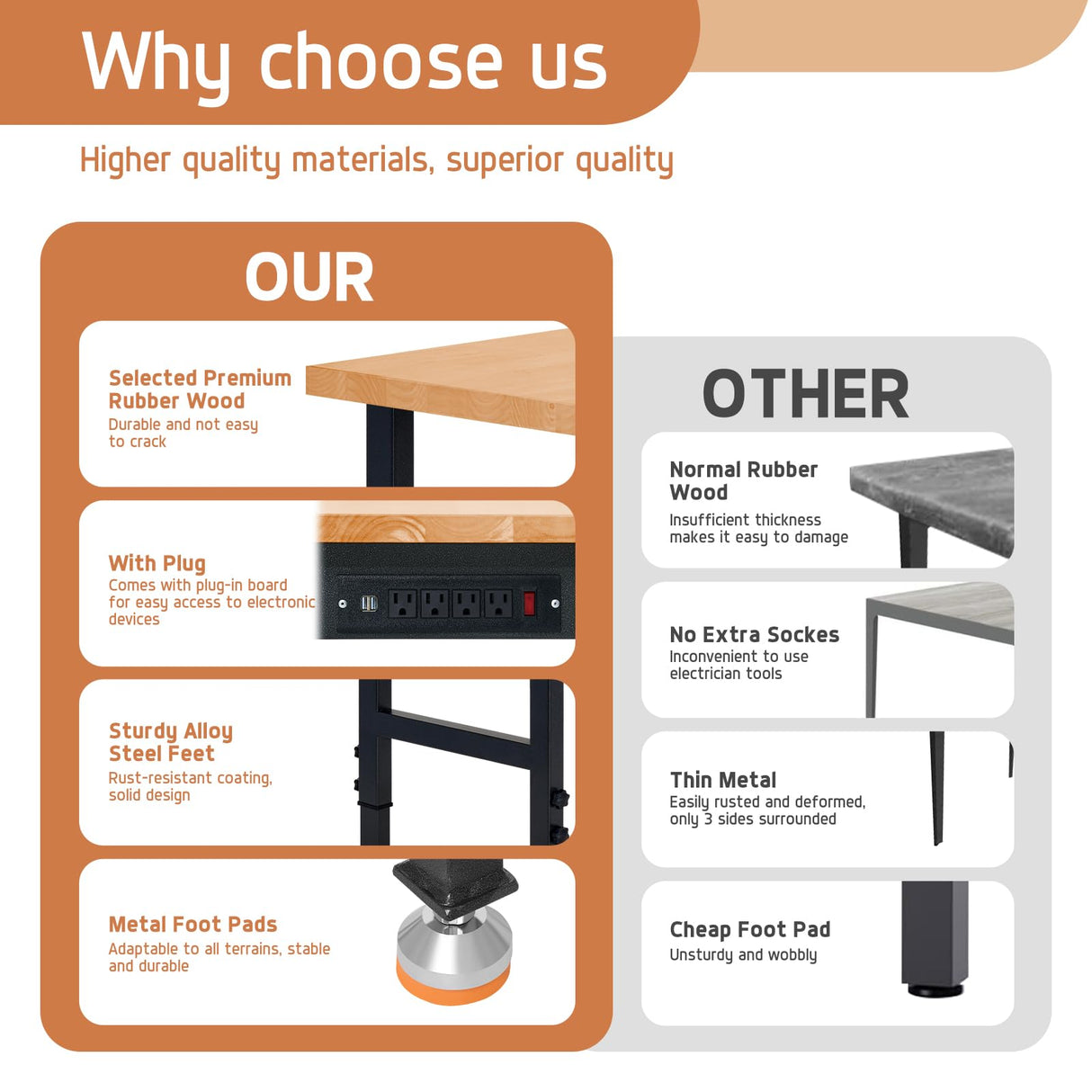 DAKITO 48" Heavy-Duty Workbench Adjustable Work Bench Work Table 2000 LB Load Capacity w/Hardwood Top, Power Outlets, Foot Pads and Metal Frame for Garage, Workshop, Office, Home, Workstation DAKITO